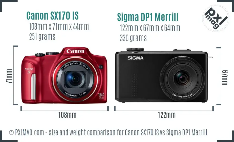Canon SX170 IS vs Sigma DP1 Merrill size comparison
