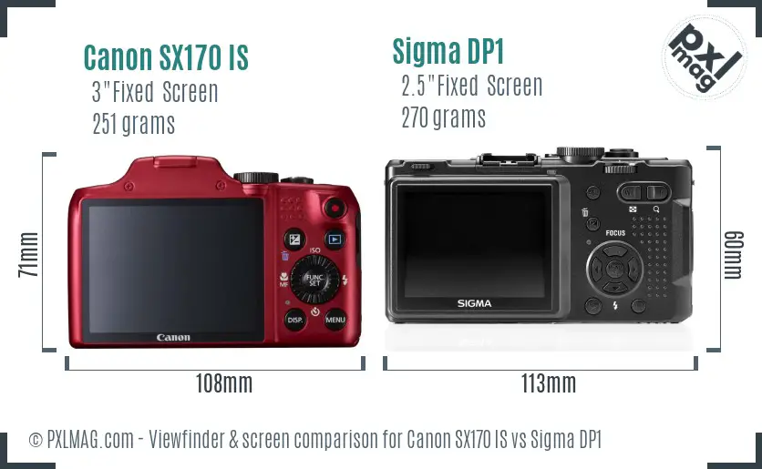 Canon SX170 IS vs Sigma DP1 Screen and Viewfinder comparison