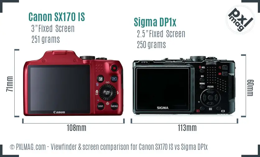 Canon SX170 IS vs Sigma DP1x Screen and Viewfinder comparison