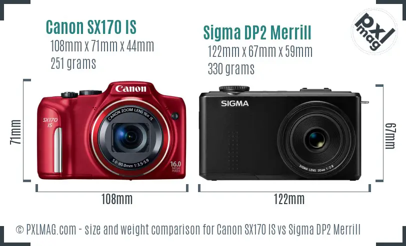 Canon SX170 IS vs Sigma DP2 Merrill size comparison