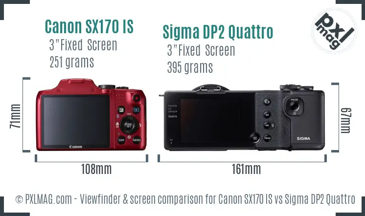 Canon SX170 IS vs Sigma DP2 Quattro Screen and Viewfinder comparison Canon SX170 IS vs Sigma DP2 Quattro Screen and Viewfinder comparison