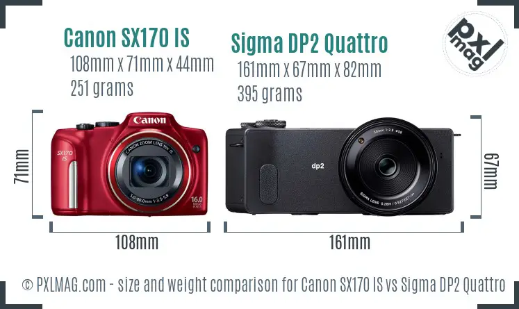 Canon SX170 IS vs Sigma DP2 Quattro size comparison Canon SX170 IS vs Sigma DP2 Quattro size comparison