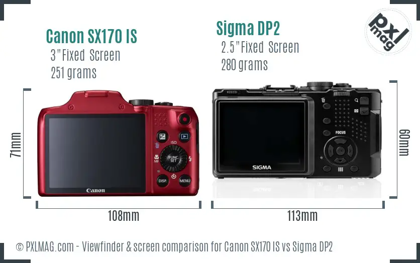 Canon SX170 IS vs Sigma DP2 Screen and Viewfinder comparison Canon SX170 IS vs Sigma DP2 Screen and Viewfinder comparison