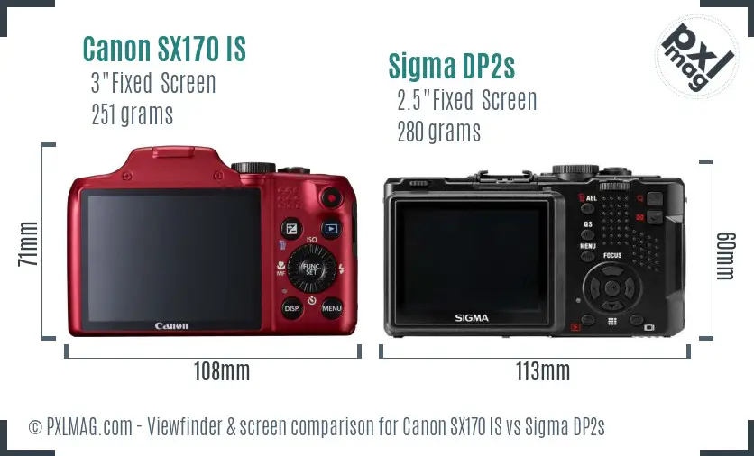 Canon SX170 IS vs Sigma DP2s Screen and Viewfinder comparison Canon SX170 IS vs Sigma DP2s Screen and Viewfinder comparison