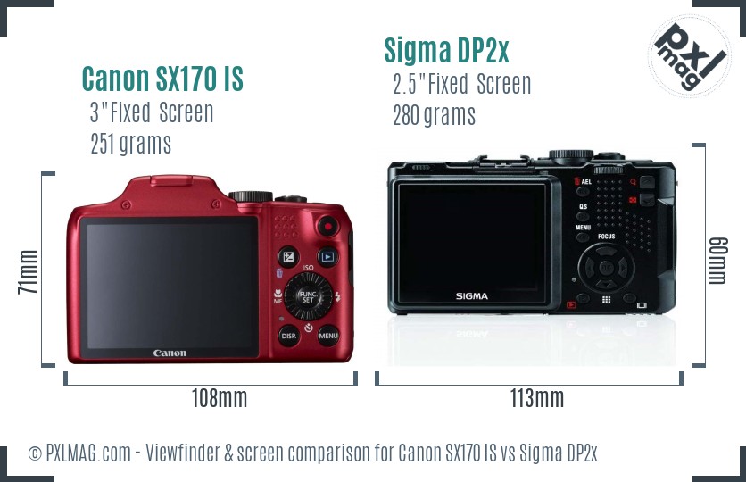 Canon SX170 IS vs Sigma DP2x Screen and Viewfinder comparison