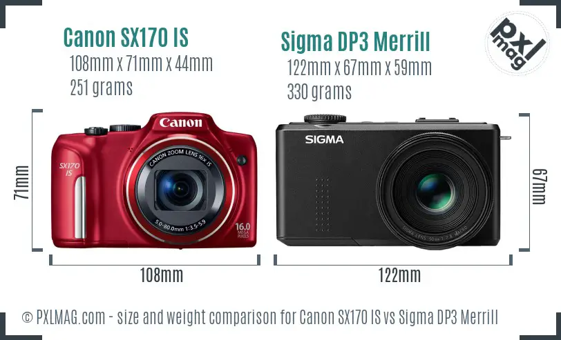 Canon SX170 IS vs Sigma DP3 Merrill size comparison