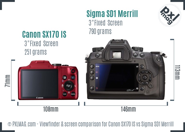 Canon SX170 IS vs Sigma SD1 Merrill Screen and Viewfinder comparison