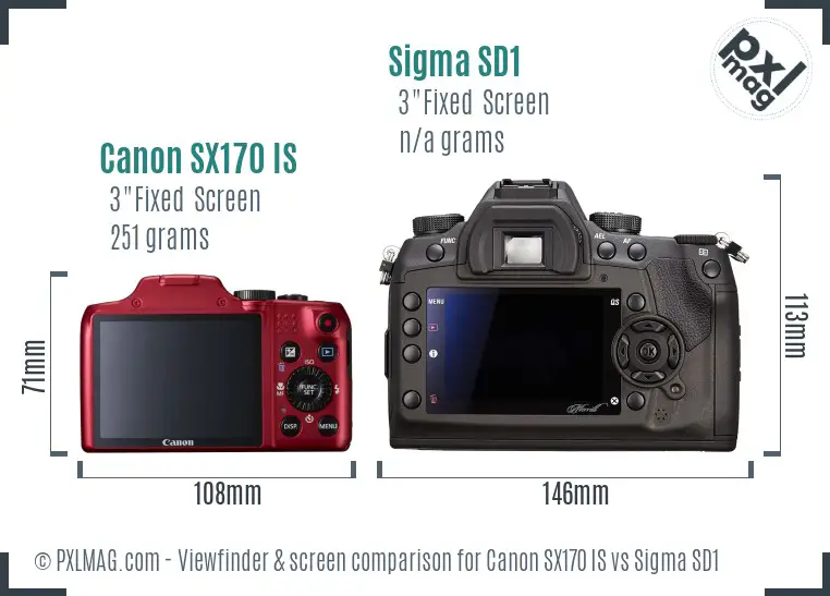 Canon SX170 IS vs Sigma SD1 Screen and Viewfinder comparison