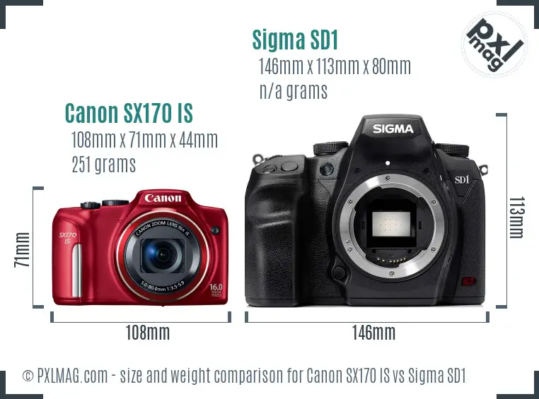 Canon SX170 IS vs Sigma SD1 size comparison Canon SX170 IS vs Sigma SD1 size comparison