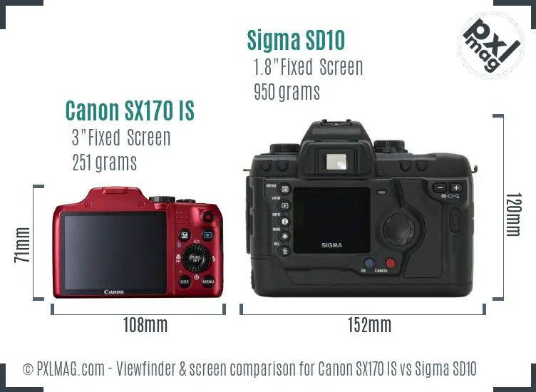 Canon SX170 IS vs Sigma SD10 Screen and Viewfinder comparison Canon SX170 IS vs Sigma SD10 Screen and Viewfinder comparison