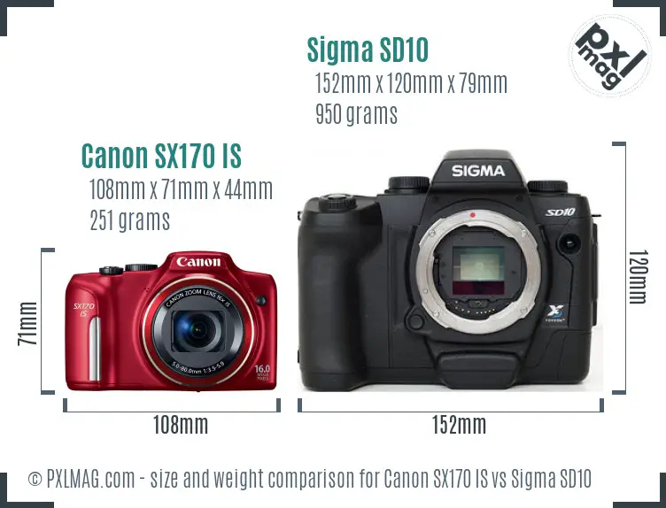 Canon SX170 IS vs Sigma SD10 size comparison Canon SX170 IS vs Sigma SD10 size comparison