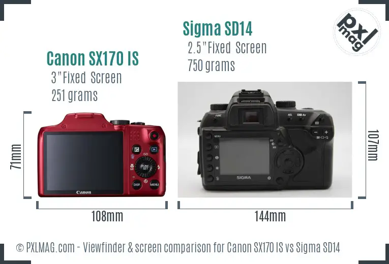 Canon SX170 IS vs Sigma SD14 Screen and Viewfinder comparison Canon SX170 IS vs Sigma SD14 Screen and Viewfinder comparison