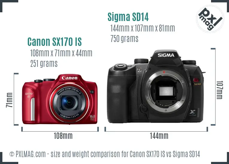 Canon SX170 IS vs Sigma SD14 size comparison Canon SX170 IS vs Sigma SD14 size comparison