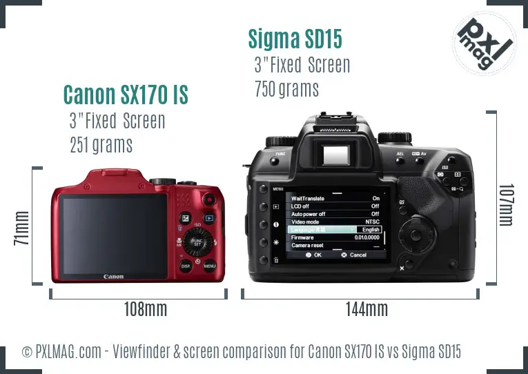 Canon SX170 IS vs Sigma SD15 Screen and Viewfinder comparison