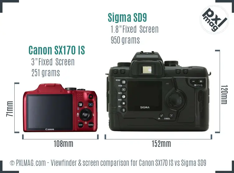 Canon SX170 IS vs Sigma SD9 Screen and Viewfinder comparison Canon SX170 IS vs Sigma SD9 Screen and Viewfinder comparison