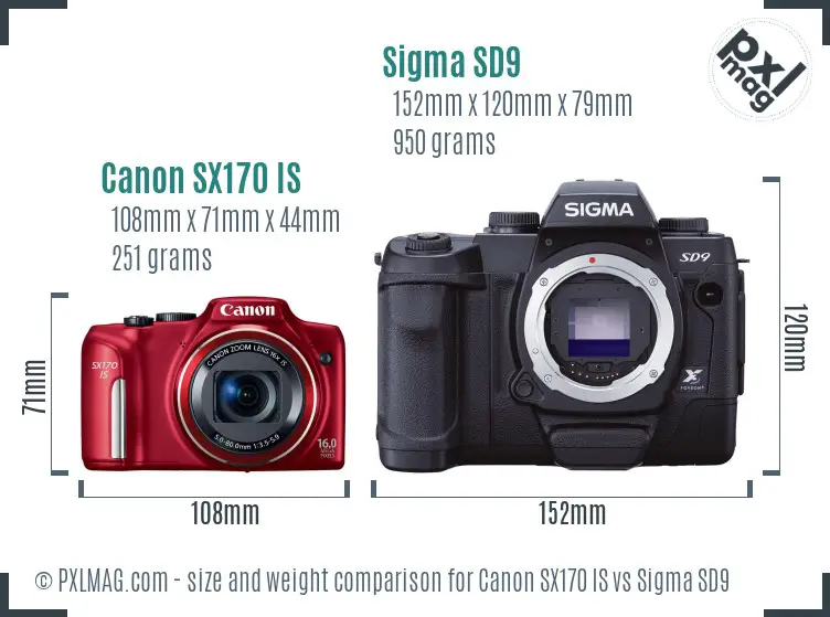 Canon SX170 IS vs Sigma SD9 size comparison Canon SX170 IS vs Sigma SD9 size comparison