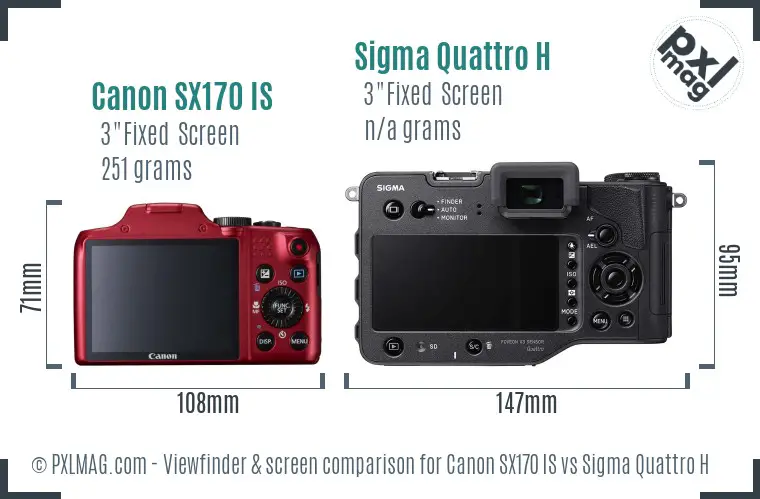 Canon SX170 IS vs Sigma Quattro H Screen and Viewfinder comparison