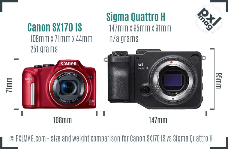 Canon SX170 IS vs Sigma Quattro H size comparison