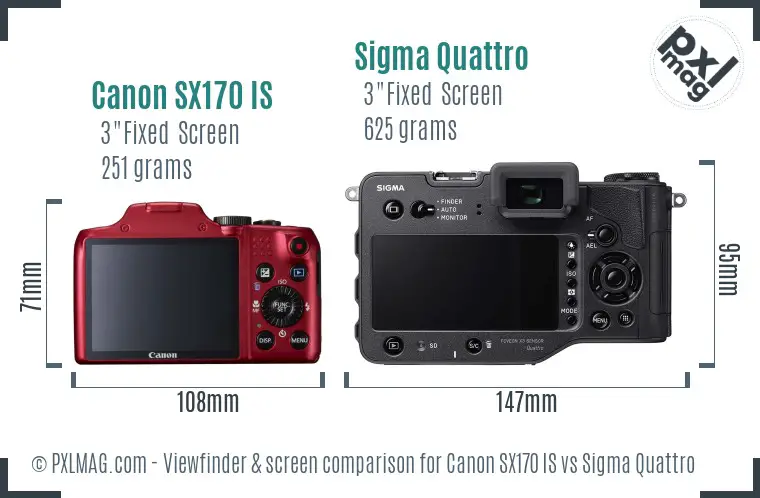 Canon SX170 IS vs Sigma Quattro Screen and Viewfinder comparison Canon SX170 IS vs Sigma Quattro Screen and Viewfinder comparison