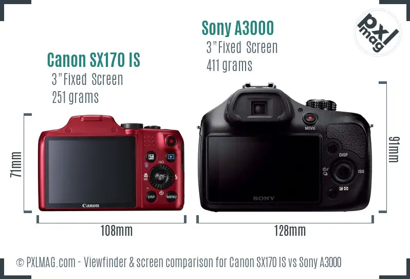 Canon SX170 IS vs Sony A3000 Screen and Viewfinder comparison