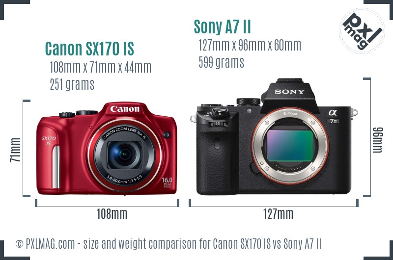 Canon SX170 IS vs Sony A7 II size comparison