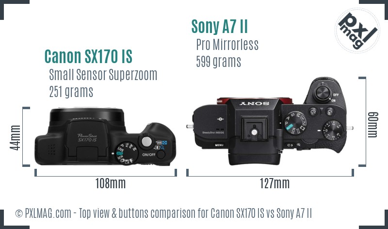Canon SX170 IS vs Sony A7 II top view buttons comparison
