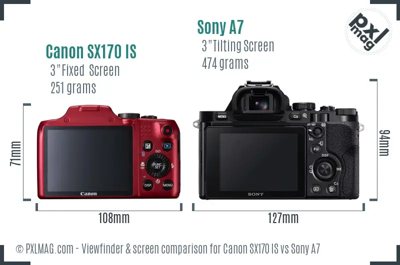 Canon SX170 IS vs Sony A7 Screen and Viewfinder comparison Canon SX170 IS vs Sony A7 Screen and Viewfinder comparison