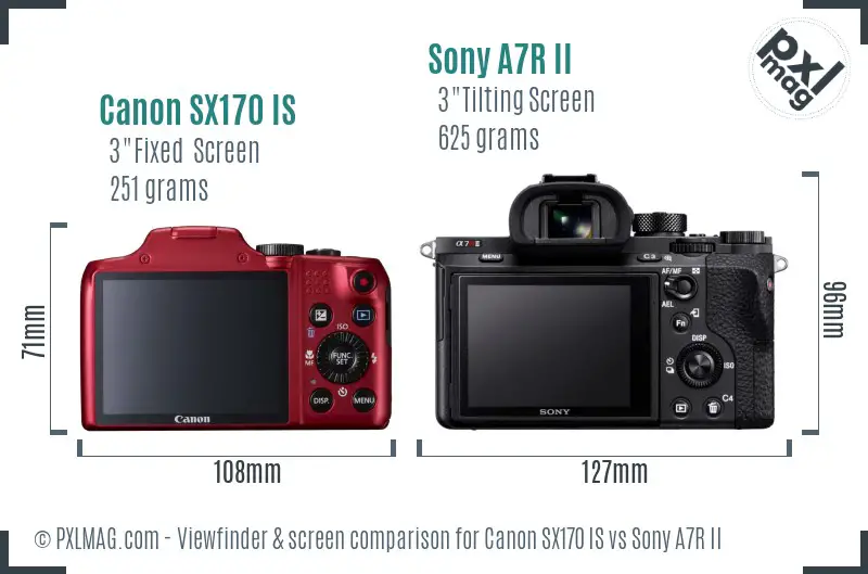 Canon SX170 IS vs Sony A7R II Screen and Viewfinder comparison Canon SX170 IS vs Sony A7R II Screen and Viewfinder comparison