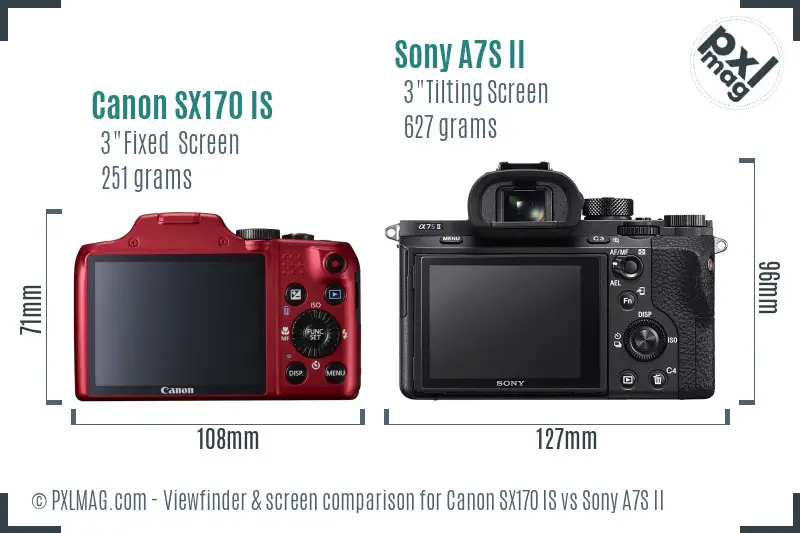 Canon SX170 IS vs Sony A7S II Screen and Viewfinder comparison