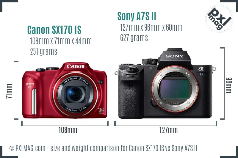 Canon SX170 IS vs Sony A7S II size comparison