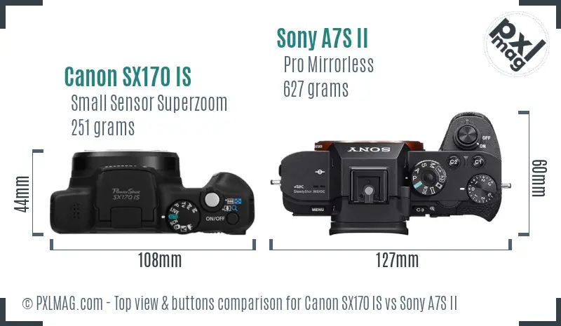 Canon SX170 IS vs Sony A7S II top view buttons comparison