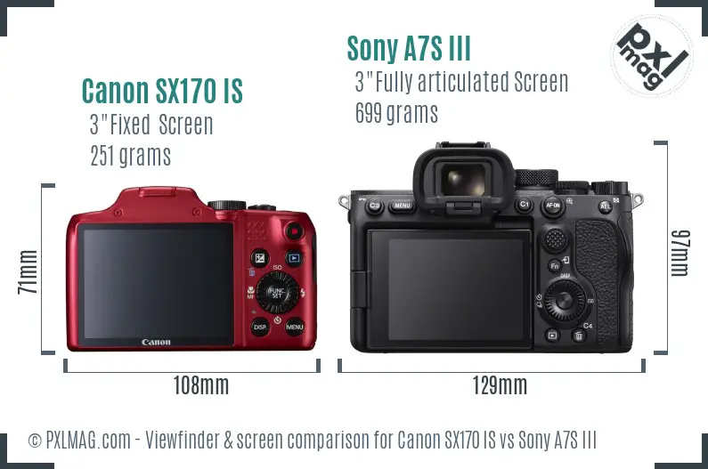 Canon SX170 IS vs Sony A7S III Screen and Viewfinder comparison Canon SX170 IS vs Sony A7S III Screen and Viewfinder comparison