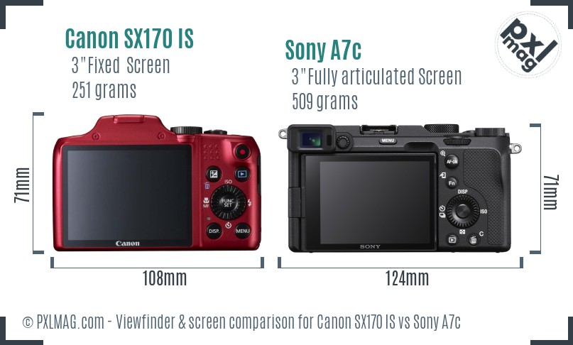 Canon SX170 IS vs Sony A7c Screen and Viewfinder comparison