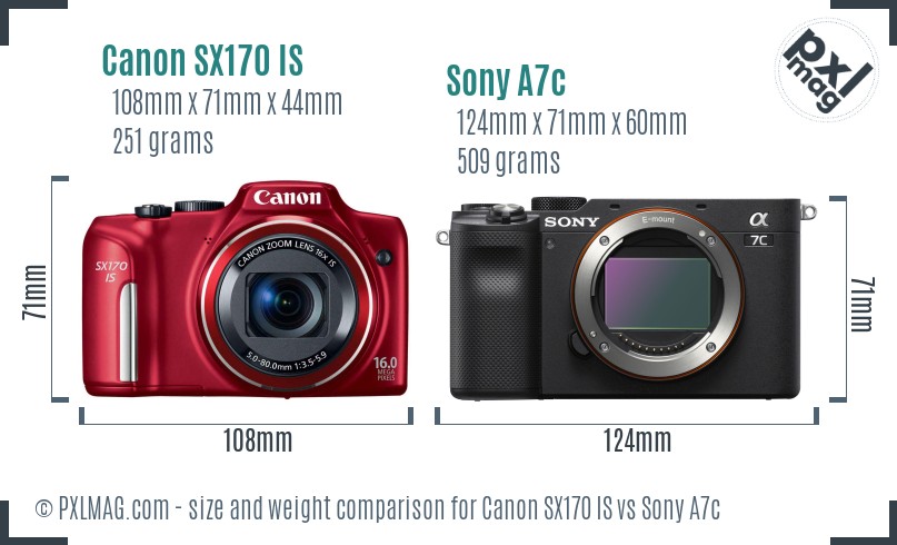 Canon SX170 IS vs Sony A7c size comparison