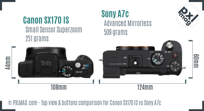Canon SX170 IS vs Sony A7c top view buttons comparison