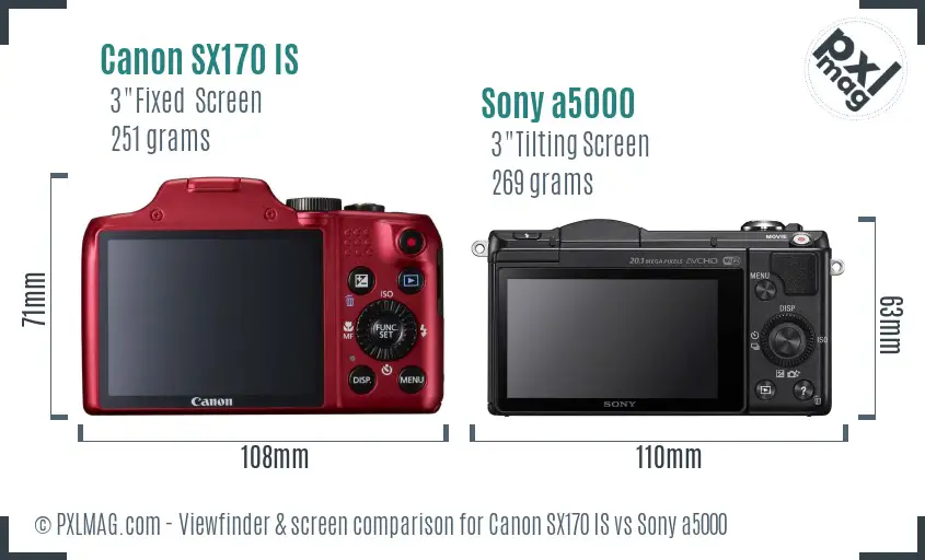 Canon SX170 IS vs Sony a5000 Screen and Viewfinder comparison