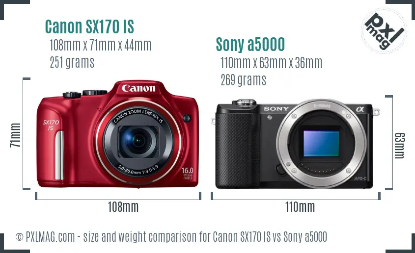 Canon SX170 IS vs Sony a5000 size comparison