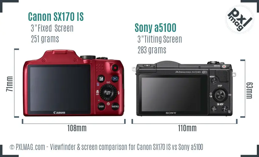 Canon SX170 IS vs Sony a5100 Screen and Viewfinder comparison