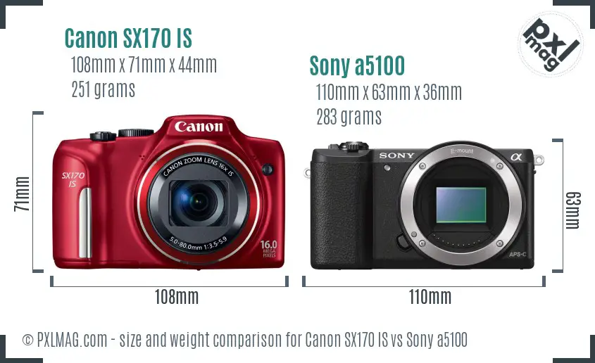 Canon SX170 IS vs Sony a5100 size comparison