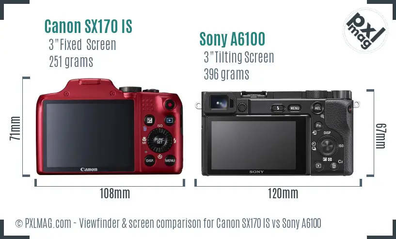 Canon SX170 IS vs Sony A6100 Screen and Viewfinder comparison