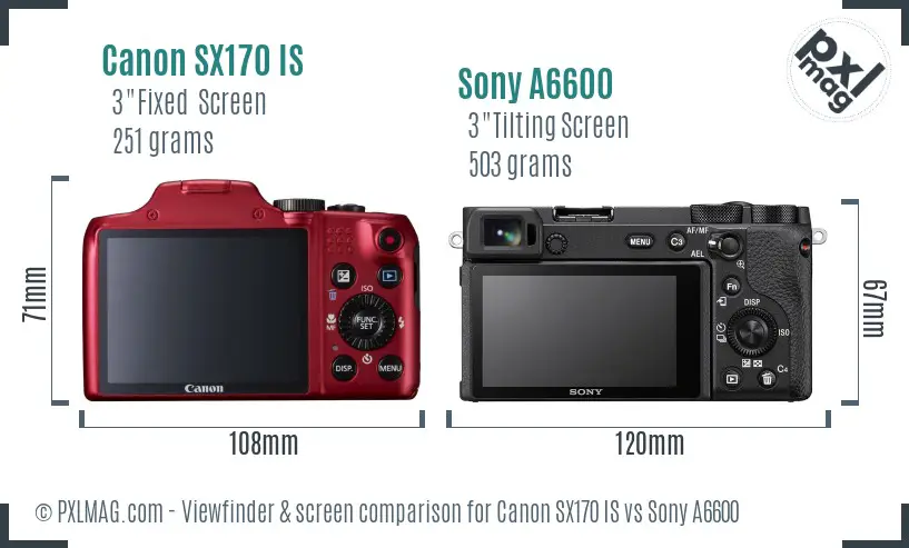 Canon SX170 IS vs Sony A6600 Screen and Viewfinder comparison