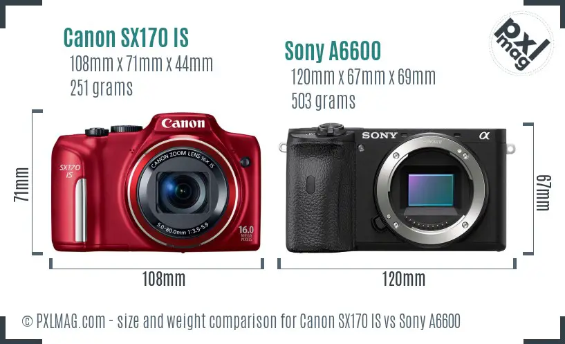 Canon SX170 IS vs Sony A6600 size comparison