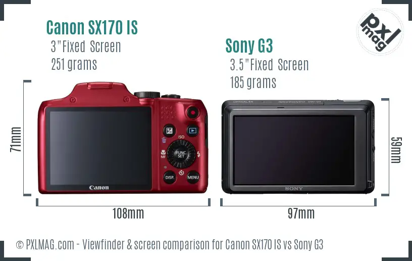 Canon SX170 IS vs Sony G3 Screen and Viewfinder comparison