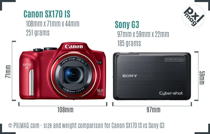 Canon SX170 IS vs Sony G3 size comparison