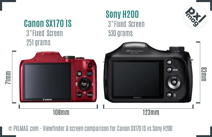 Canon SX170 IS vs Sony H200 Screen and Viewfinder comparison