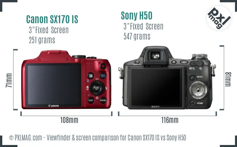 Canon SX170 IS vs Sony H50 Screen and Viewfinder comparison