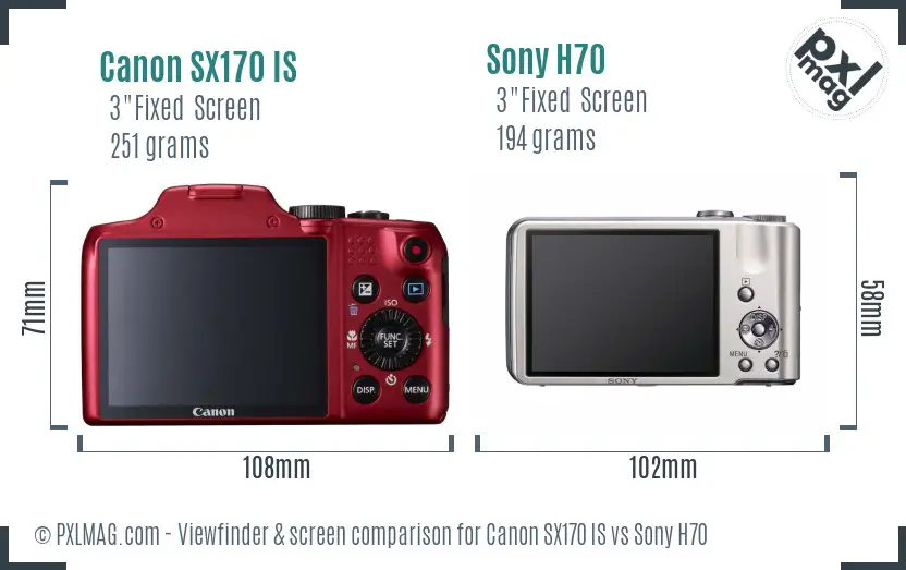 Canon SX170 IS vs Sony H70 Screen and Viewfinder comparison