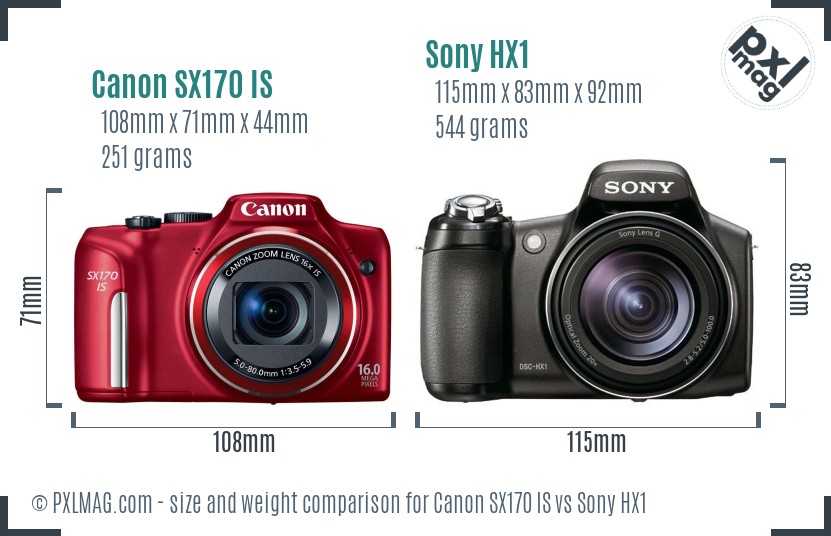 Canon SX170 IS vs Sony HX1 size comparison