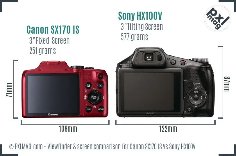 Canon SX170 IS vs Sony HX100V Screen and Viewfinder comparison