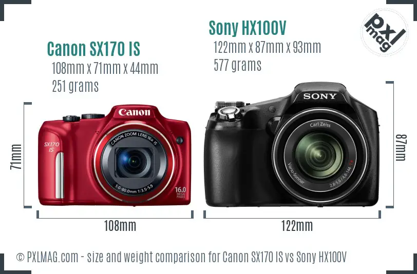 Canon SX170 IS vs Sony HX100V size comparison